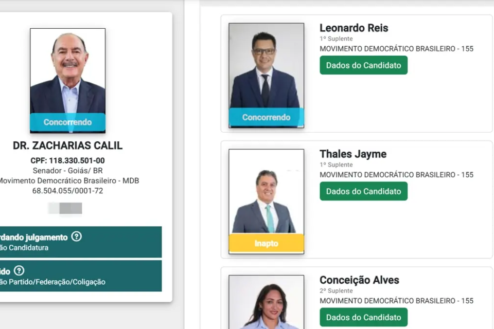 Zacharias Calil troca primeiro suplente ao Senado e oficializa médico em Goiânia
